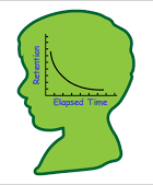 Maths Coaching